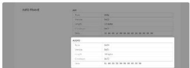 INFO FRAME AVI Name 2x12 Version 0x23 Length 15.36mm Channel 0x77 Date 31:00:00 22:00:00 04:00:00 00:00:00 00:00 AUDIO Type 2x84 Version 0x13 Length 10.96mm Channel 0x75 Date 31:00:00 22:00:00 04:00:00 00:00:00