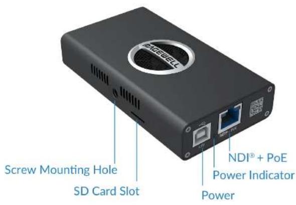 Screw Mounting Hole SD Card Slot NDIT® + PoE Power Indicator Power