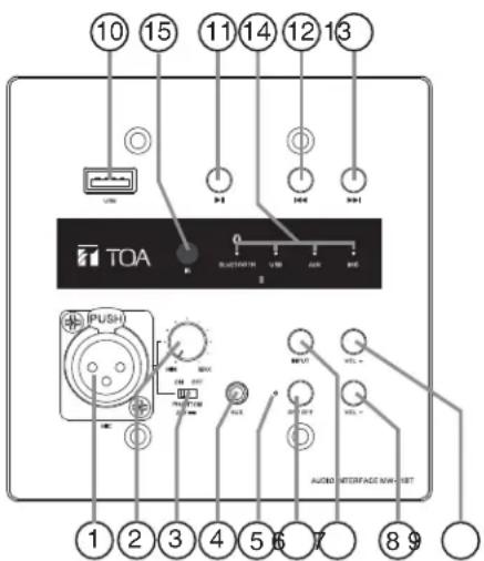 10 15 11 14 12 13 TOA 0 BLUKTATH LUN RAN RUE PUSH 1 2 3 4 5 6 7 8 9 AUDIO INTERFACE NAME