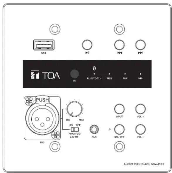 USB ▶II ▶I TOA IR BLUETOOTH USB AUX MIC PUSH MIN MAX ON OFF PHANTOM 24V= AUX INPUT VOL + ON/OFF VOL - AUDIO INTERFACE MW-418T