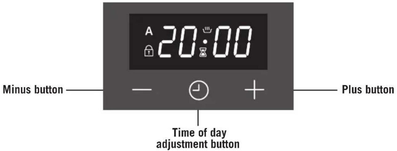 A 20:00 Minus button Time of day adjustment button Plus button