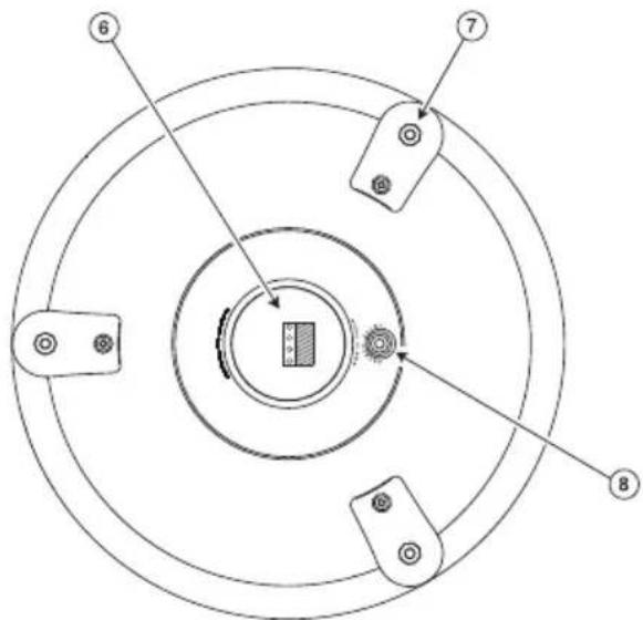 Technical diagram of a circular device with labeled components, showing numbered parts and directional arrows.