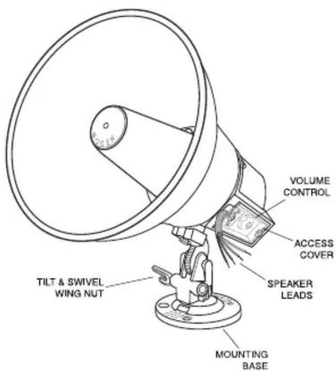 VOLUME CONTROL ACCESS COVER SPEAKER LEADS TILT & SWIVEL WING NUT MOUNTING BASE