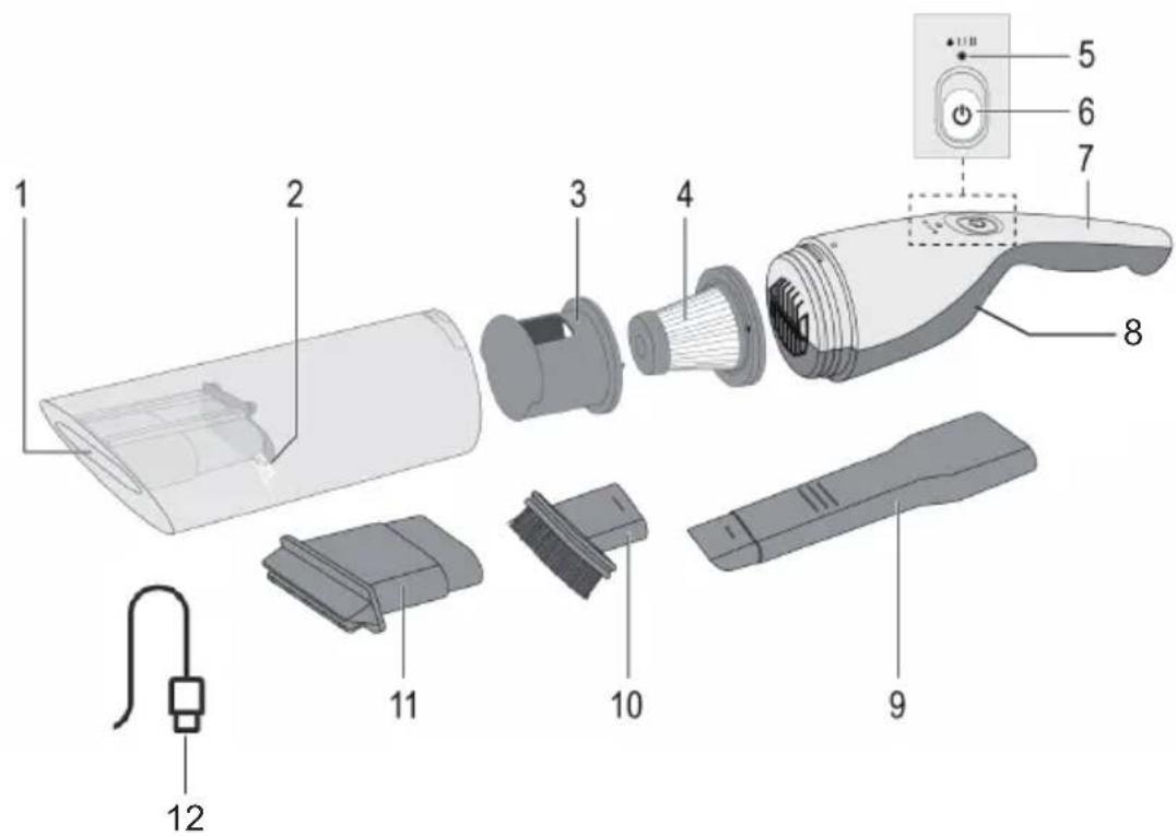 Exploded view diagram of a hair dryer with numbered parts and control panel
