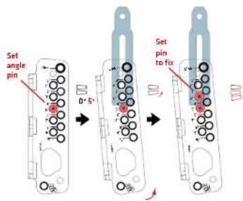 Set angle pin Set pin to fix