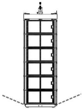 HK AUDIO CS 218 - The following instructions and illustrations apply to both the CRF-60 and CRF-80. - 19
