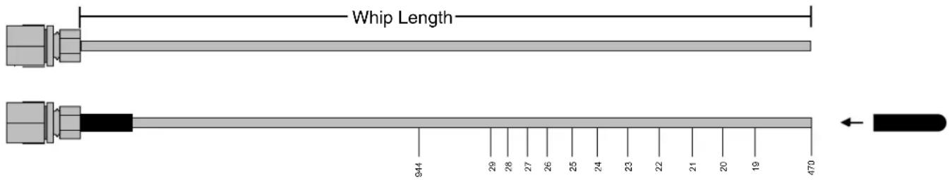 Whip Length 944 29 28 27 26 25 24 23 22 21 20 19 470