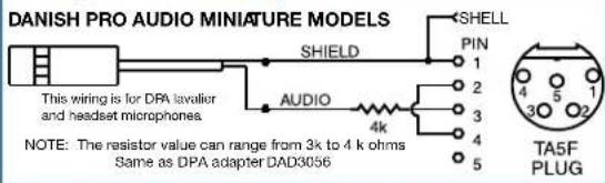 DANISH PRO AUDIO MINIATURE MODELS SHIELD AUDIO 4k SHELL PIN 1 2 3 4 5 TA5F PLUG This wiring is for DPA lavallier and headset microphones. NOTE: The resistor value can range from 3k to 4 k ohms Same as DPA adapter DAD3056
