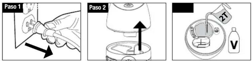 Vicks Filter Free Cool Mist VUL545 - Instrucciones para Eliminación del Sarro - 1