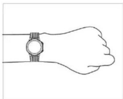 Kogan M3 Full Touch Smart - Operation of Gestures - 1