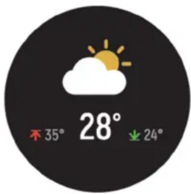 ↑35° 28° ↓24°
