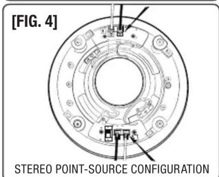 [FIG. 4] STEREO POINT-SOURCE CONFIGURATION