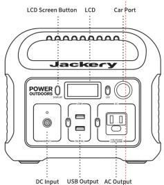 LCD Screen Button LCD Car Port Jackery POWER outdoors DC Input USB Output AC Output