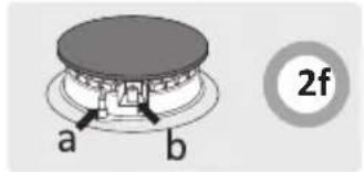 a b 2f