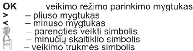 OK – veikimo režimo parinkimo mygtukas > – pliuso mygtukas < – minuso mygtukas – parengties veikti simbolis – minučių skaitiklio simbolis – veikimo trukmės simbolis