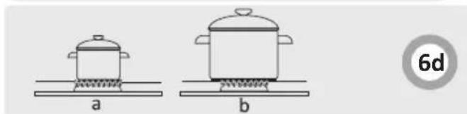 a b 6d