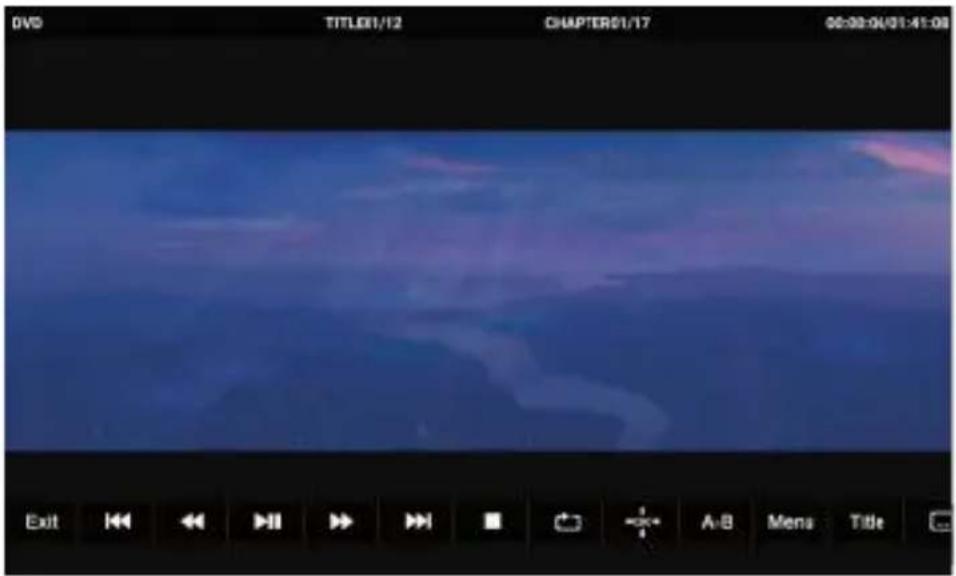 DVD TITLER1/12 CHAPTER01/17 06:00:04:01:41:08 Exit A-B Mens Title