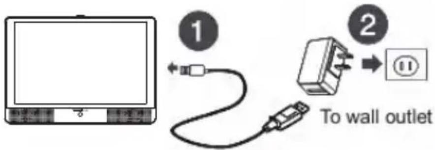 1 2 To wall outlet