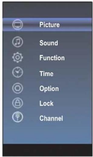Picture Sound Function Time Option Lock Channel