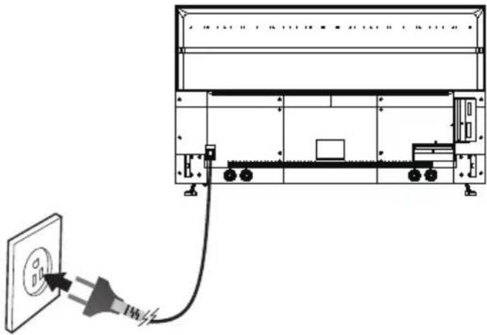 Technical diagram showing a device connected to a power outlet with 100% power supply, including a labeled component and wiring.