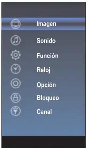 Imagen Sonido Función Reloj Opción Bloqueo Canal