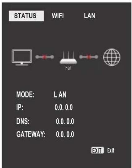 STATUS WIFI LAN MODE: LAN IP: 0.0.0.0 DNS: 0.0.0.0 GATEWAY: 0.0.0.0 EXIT Exit