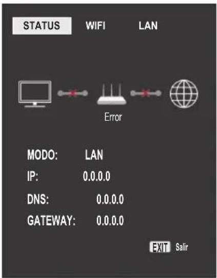 STATUS WIFI LAN Error MODO: LAN IP: 0.0.0.0 DNS: 0.0.0.0 GATEWAY: 0.0.0.0 EXIT Salir