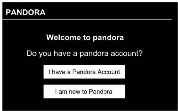 PANDORA Welcome to pandora Do you have a pandora account? I have a Pandora Account I am new to Pandora