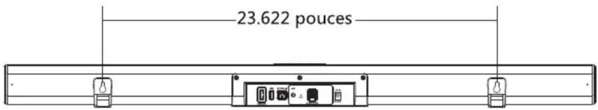 23.622 pouces