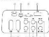 Proscan PSP1808 - 3