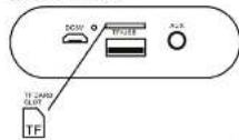 Proscan PSP667_FD - Direction of the TF card - 1