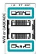 IDIS DH-2018P - ④ RJ-45 Uplink Port LEDs - 2