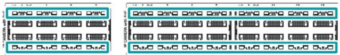 IDIS DH-2018P - Светодиодные индикаторы Сервисных Портов RJ-45 - 1
