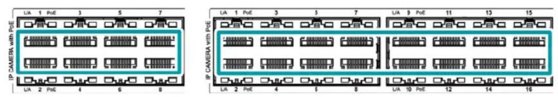 IDIS DH-2018P - Сервисные Порты RJ-45 - 1