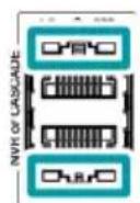 IDIS DH-2018P - ④ RJ-45 Uplink Port LEDs - 1
