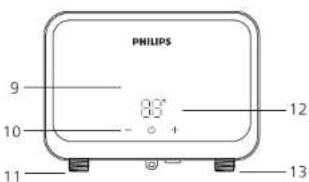 PHILIPS 9 10 11 12 13