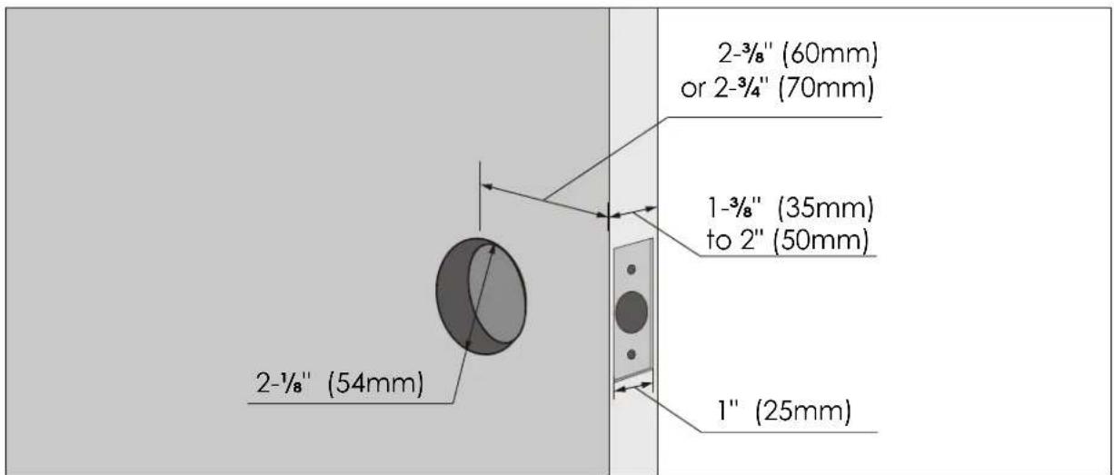 2-⅓" (54mm) 2-⅓" (60mm) or 2-⅓" (70mm) 1-⅓" (35mm) to 2" (50mm) 1" (25mm)