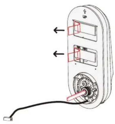 Diagram of a device with labeled ports and a cable, showing directional arrows and component layout.