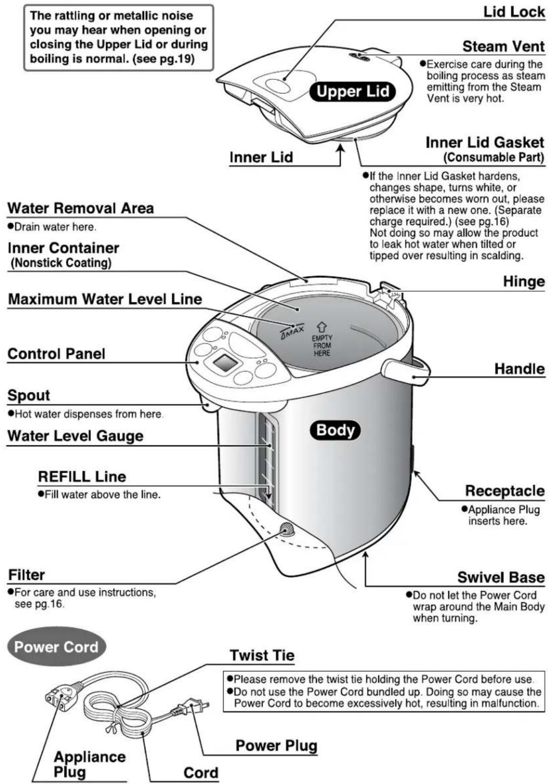 Zojirushi CD-WCC40 - PARTS NAMES AND FUNCTIONS - 1