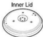 Zojirushi CD-WCC40 - To attach the Inner Lid Gasket - 4