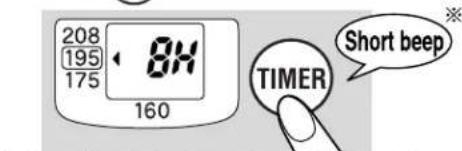 Zojirushi CD-WCC40 - ENERGY-SAVING TIMER FUNCTION - 1