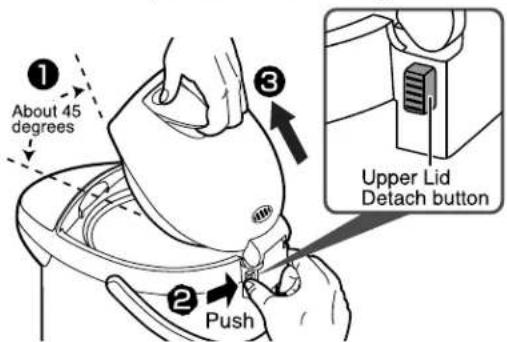 Zojirushi CD-WCC40 - How to Detach/Attach the Upper Lid - 1