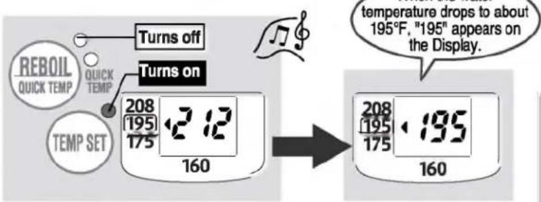 ReBOIL QUICK TEMP QUICK TEMP TEMP SET Turns off Turns on 208 195 175 2:12 160 temperature drops to about 195°F, "195" appears on the Display. 208 195 175 195 160