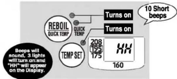 Zojirushi CD-WHC40 - Automatic Shut-Off function - 1