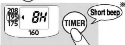 208 195 175 6H 160 TIMER Short beep