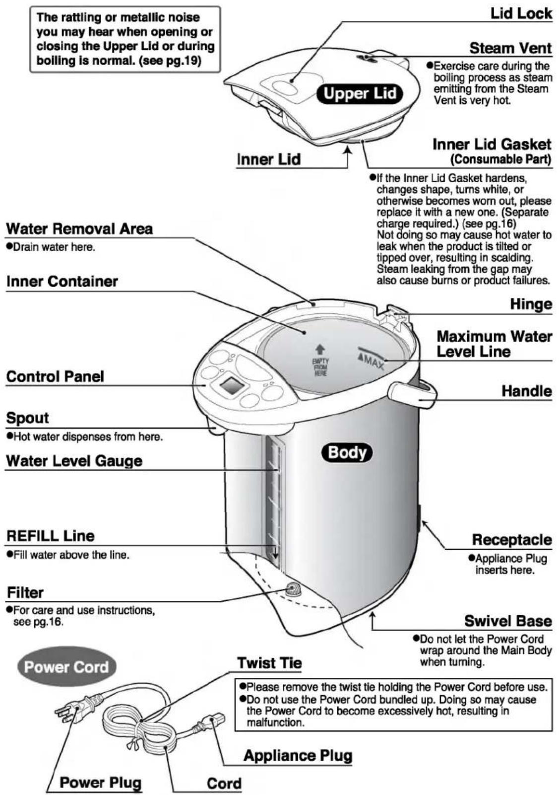 The rattling or metallic noise you may hear when opening or closing the Upper Lid or during boiling is normal. (see pg.19) Lid Lock Steam Vent ●Exercise care during the boiling process as steam emitting from the Steam Vent is very hot. Inner Lid Inner Lid Gasket (Consumable Part) ●If the Inner Lid Gasket hardens, changes shape, turns white, or otherwise becomes worn out, please replace it with a new one. (Separate charge required.) (see pg.16) Not doing so may cause hot water to leak when the product is tilted or tipped over, resulting in scalding. Steam leaking from the gap may also cause burns or product failures. Water Removal Area ●Drain water here. Inner Container Hinge Maximum Water Level Line Control Panel Handle Spout ●Hot water dispenses from here. Water Level Gauge Body REFILL Line ●Fill water above the line. Filter ●For care and use instructions, see pg.16. Receptacle ●Appliance Plug inserts here. Swivel Base ●Do not let the Power Cord wrap around the Main Body when turning. Twist Tie ●Please remove the twist tie holding the Power Cord before use. ●Do not use the Power Cord bundled up. Doing so may cause the Power Cord to become excessively hot, resulting in malfunction. Power Cord Appliance Plug Power Plug Cord