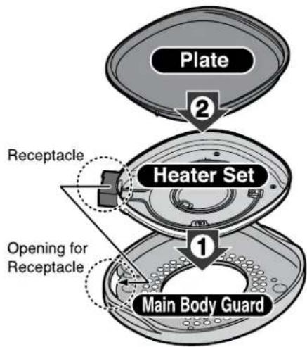 Plate 2 Heater Set 1 Opening for Receptacle Main Body Guard