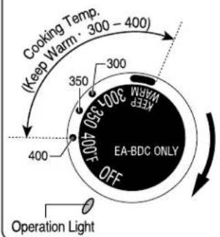 Cooking Temp. (Keep Warm, 300–400) 350 300 300-300 300 300 300 300 400 400 EA-BDC ONLY OFF Operation Light
