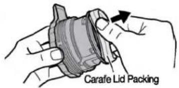 Carafe Lid Packing