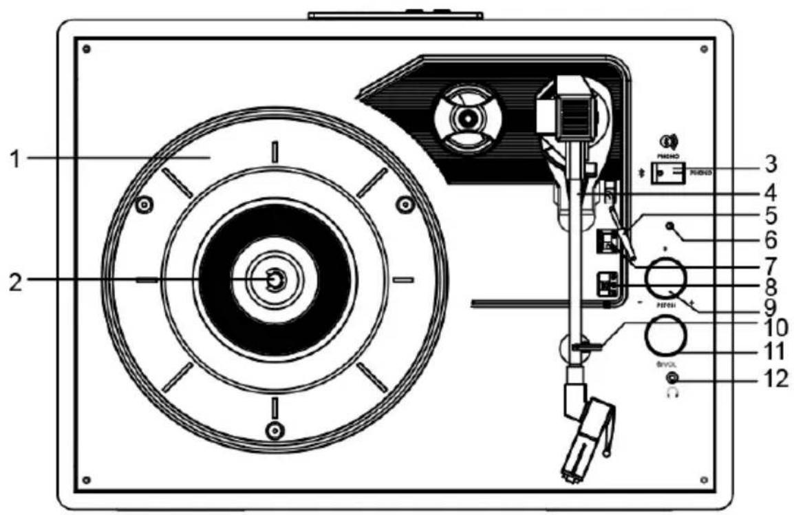 Technical diagram of a device with numbered parts and labeled control buttons, likely for assembly or measurement purposes.